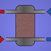 Video: Gas Absorber, Variable Flow Rate and Mass Transfer Coefficient