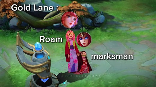 Understanding Mid Laners in Mobile Legends