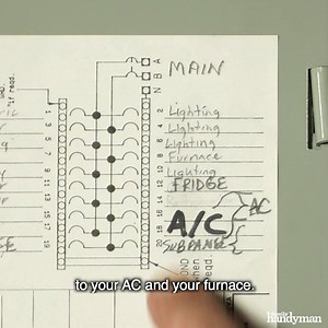 25K views · 20 reactions | Got a Nest thermostat but don't know how to set it up? We've got you covered! https://trib.al/AT8B9KL | Family Handyman | Facebook