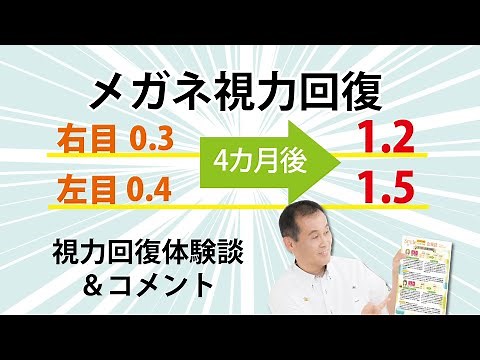 視力回復体験談！メガネ視力が、右目0.3→1.2、左目0.4→1.5に回復！
