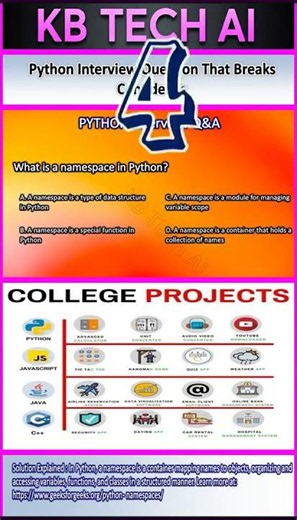 Crack Your Python Interview 1000 Plus MCQs Basic to Advanced 2026 Edition 083