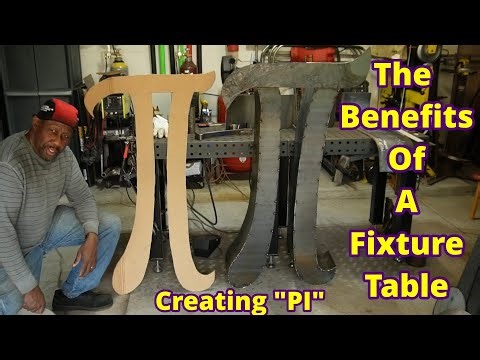 The Benefits Of A Fixture Table