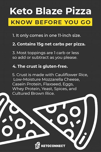 Blaze Pizza Keto Crust Review 2026 - KetoConnect