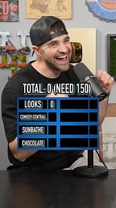 49K views · 672 reactions | FAST MONEY With @Cakes Mitchell! Can We Get 150 Points? #reels #points #survey #game #guessinggame #fastmoney | The Makeshift Project | Facebook