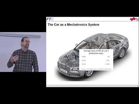 Introduction to Automotive Electronics Systems – Mario Hirz (Graz University of Technology)