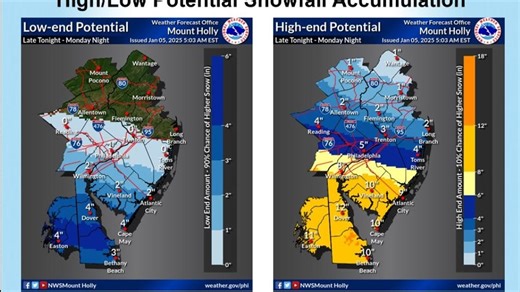 Delaware prepares for impending winter storm Monday. Here's how much snow to expect