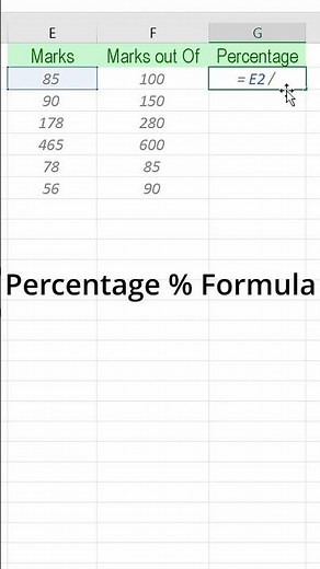 Excel Percentage Formula Made Easy 📊