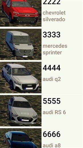 Real code 💥 Indian bike driving 3D all new cheat code update+ plugin Cheat code #viral #viralshorts