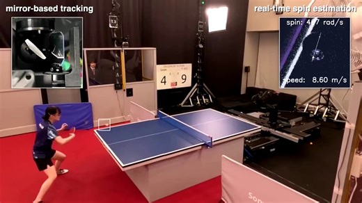索尼 AI 发布的一段视频显示展示了一个代号为 Ace 的自主乒乓球机器人再正式规则下和人类高水平选手对打的画面该机器人在与顶尖人类球员的对决中不仅能轻松应对，有时甚至能将人类选手击败...乒乓球运动是一项需要高速感知、实时决策、精确执行的竞争性运动球速通常在 70到100 km/h...机器人需要再不到 0.1 秒完成视觉感知、轨迹预测、击球决策和机械执行，还要处理旋转变化。该机器人集成了 9 个同步摄像头和 3 套视觉系统，用来追踪高速旋转的乒乓球。Ace 在 2025 年4月、 12 月和 2026 年 3 月三次击败了职业球员。Ace 对来球旋转的读取能力，以及反应时间，已经带有“超人类”特征。它又是在模拟环境中自我训练出来的，所以打法和人类不完全一样，会制造一些很意外的回球局面。一位职业球员说，Ace 的难点在于它很难预测，而且没有情绪。人跟人打球，很多时候会通过表情、肢体节奏、回合反应去读对手状态。机器人没有这些“泄露信息”的信号，所以更难猜。