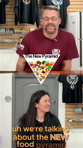 The new food pyramid is out and CrossFitters are excited.