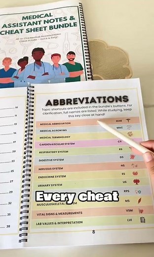 Medical Assistant Notes & Cheat Sheets 📚 | Study Guide for Exams & Clinical Skills