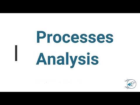 Detecting suspicious Windows processes with Volatility3
