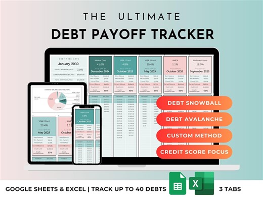 Debt Payoff Tracker, Snowball Avalanche Calculator, Credit Card Tracker, Home Loan, Student Loan, Debt-free Planner (google Sheets & Excel) - Etsy