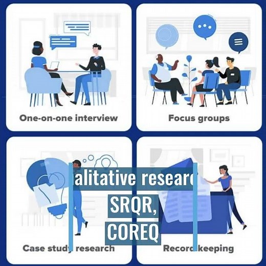 Reporting guidelines for main study types #research #researchmethodology #Equatornetwork
