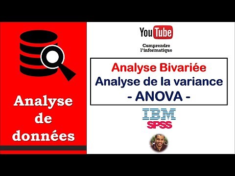 Analysis of Variance (ANOVA) with SPSS: A Step-by-Step Guide