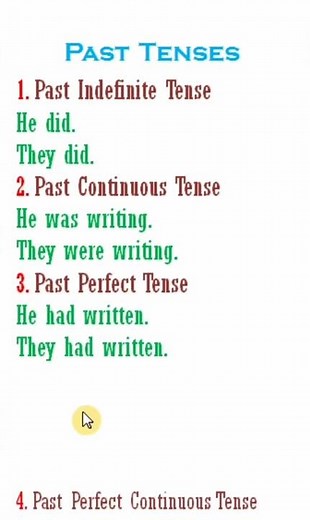 tenses in english grammar with examples | tenses in english | tenses | tenses chart | tenses class 9