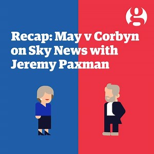 295K views · 1K reactions | Who said what in their Paxman grilling last night? | The Guardian | Facebook