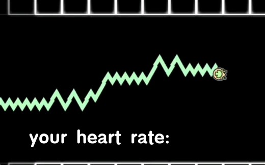 [GD/Showcase] "Exasperation" by Thycket（Impossible）100% | 120fps | GD 2.2