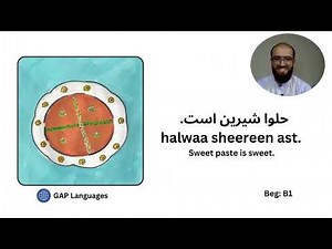 Let's learn Farsi/Dari beginner lesson (Part two)