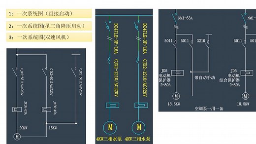 不会画电气系统的电工朋友们，今天看看系统图如何画一学就会