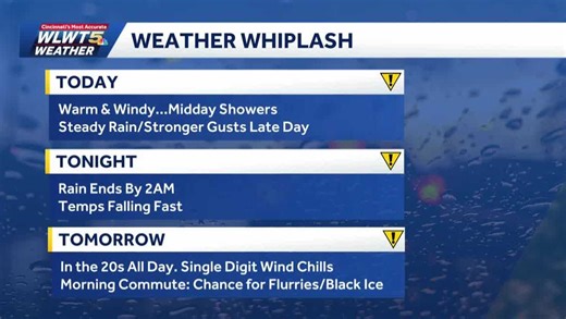 Light snow and gusty winds usher in frigid temperatures for Friday morning