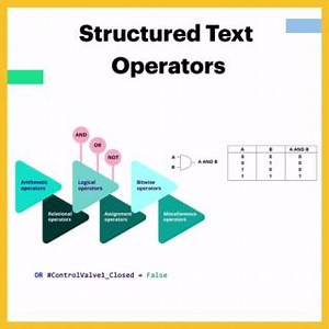 12 reactions | Structured Text Operators Structured Text uses...