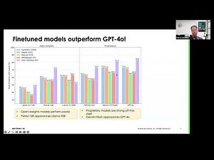 StarFlow: Generating Structured Workflow Outputs from Sketch Images
