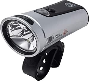 Taz 1200 Bike Handlebar Light