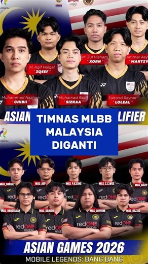MALAYSIA'S NATIONAL MLBB TEAM REPLACED