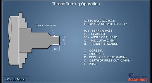 In this video tutorial provided by G CODE Tutor, Marc Cronin dives into the G76 screw thread cutting cycle and explains what each part of the code does. | Practical Machinist