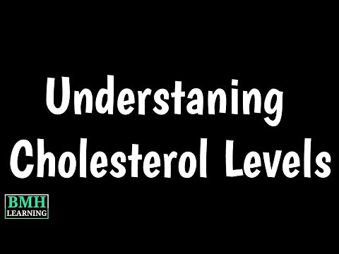 Normal Cholesterol Levels | Understanding Cholesterol Levels & Numbers | HDL & LDL Normal Range |