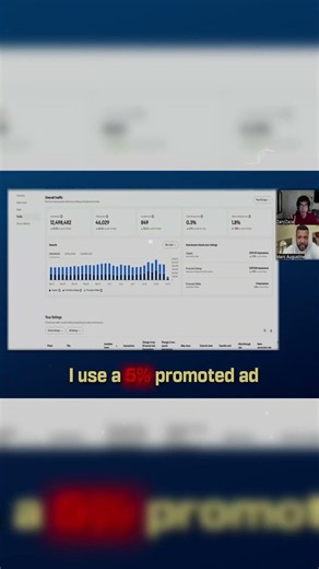 How to Double Your eBay Traffic Instantly (Promoted Listings Secret) #ebay #dropshipping