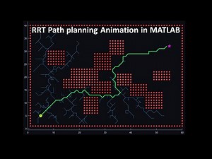 RRT Pathfinding Algorithm Animation in MATLAB