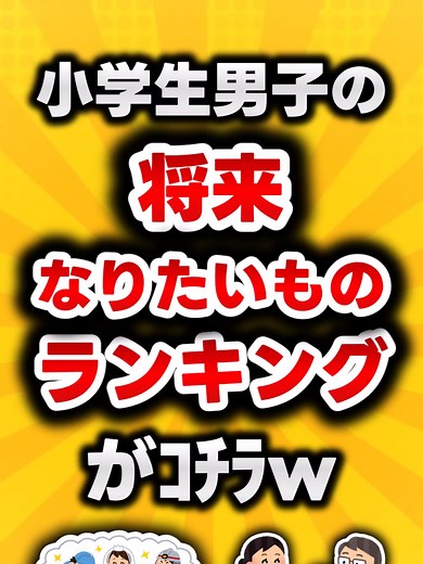 小学生男子の将来の就職希望ランキング