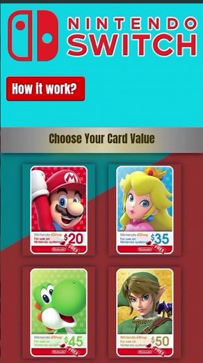 How to redeem Nintendo gift card-Nintendo Switch multiplayer games