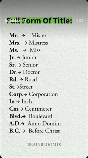 full form #short #viral #video #