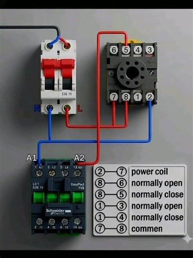 Setting up contactor, breaker,and timer#industrialelectrician #timer #installation