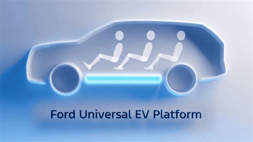 Ford EV Roadmap Currently Includes New SUVs And Two Sedans