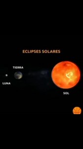 Eclipse en una tierra plana Part 1 | Terraplanistas unidos México