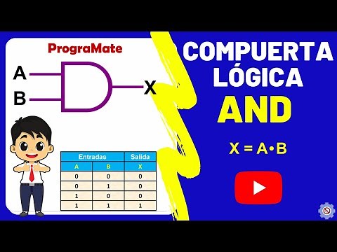 ✅ AND Logic Gate - Operation, Truth Table and Boolean Function | Digital Electronics