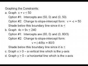 Solving a Linear Programming Problem