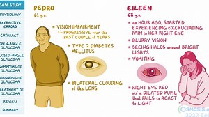 【osmosis】屈光不正(近视、远视…)和青光眼：病理学回顾｜Eye conditions-Refractive errors, lens disorders