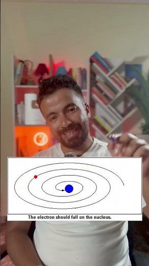 Introduction à la mécanique quantique… là où la réalité défie la logique ✨⚛️ مقدمة في ميكانيكا الكم