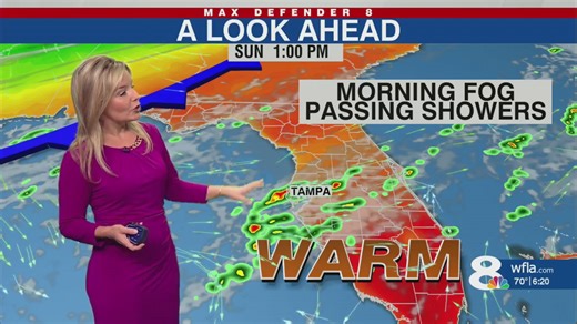 Lovely weekend followed by a huge cooldown, here's Rebecca's forecast for Saturday morning