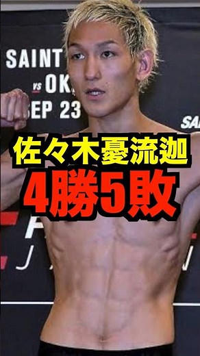 RIZIN fighters' UFC records #shorts