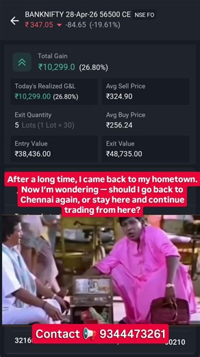 24 April 2026 – Banknifty CALL Option Trade 📉.#tradingtamil #tradingreels #matrixtradingacadamy