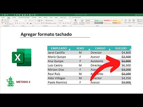 How to add or remove strikethrough formatting in Excel | Apply partial strikethrough formatting t...