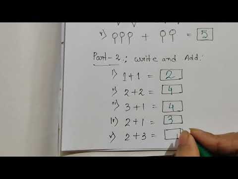Class 1 Math – Addition (1 to 5) | Easy Method | ICSE & CBSE