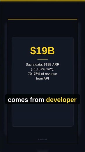 Anthropic IPO Will Cost You Money