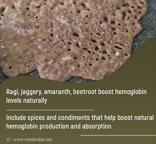 A Guide to Naturally Increasing Hemoglobin Levels With Diet